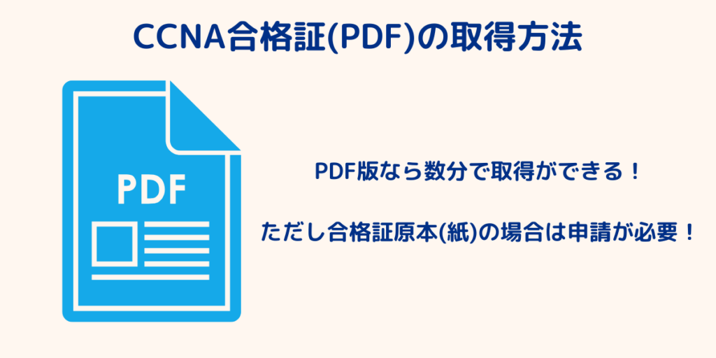 CCNA合格証(PDF)を取得する方法