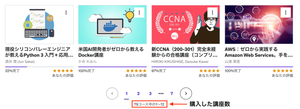 Udemyの購入数